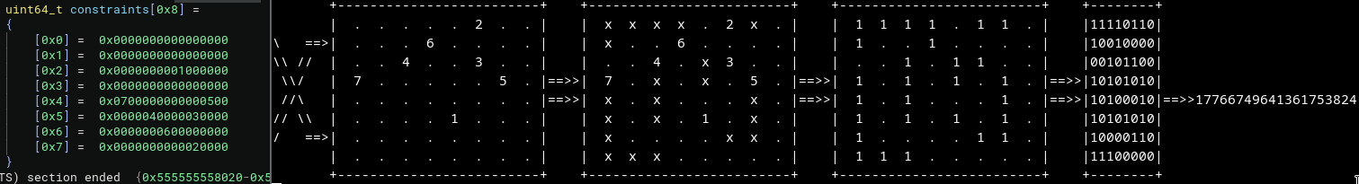 hand solving the constraints