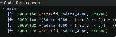 data_0x4080 xref from main